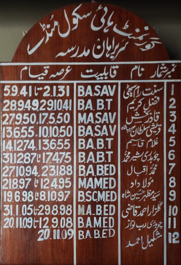 Hira Singh Khalsa School Munday. 